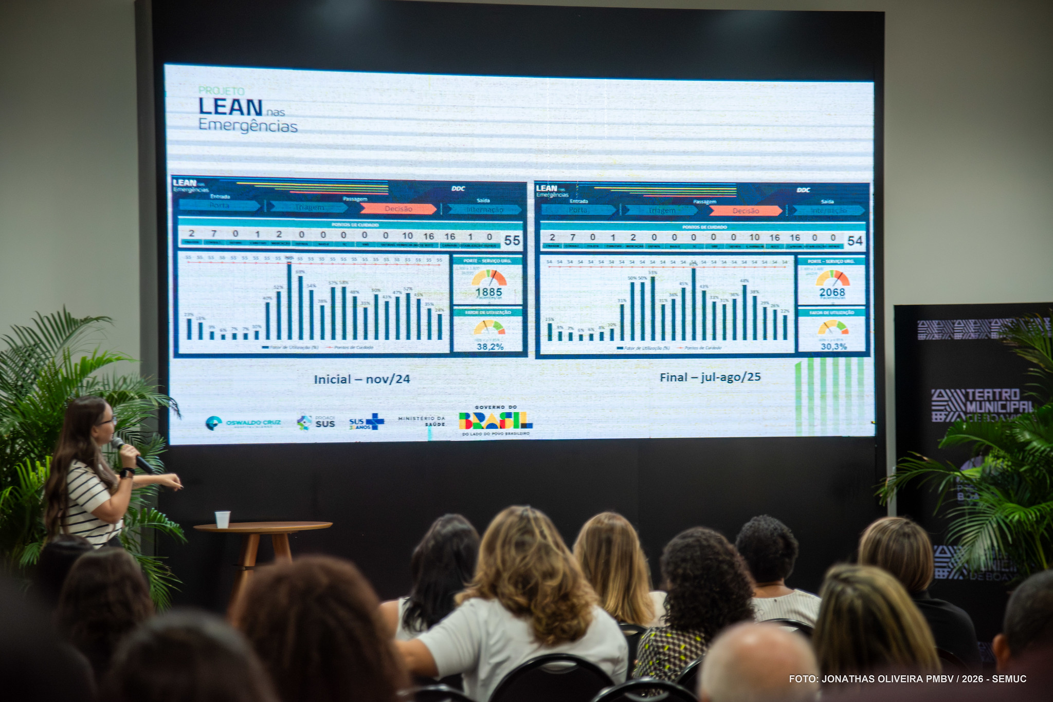 Ministério da Saúde confirma avanços no Hospital da Criança após projeto de reestruturação - Foto: Jonathas Oliveira.